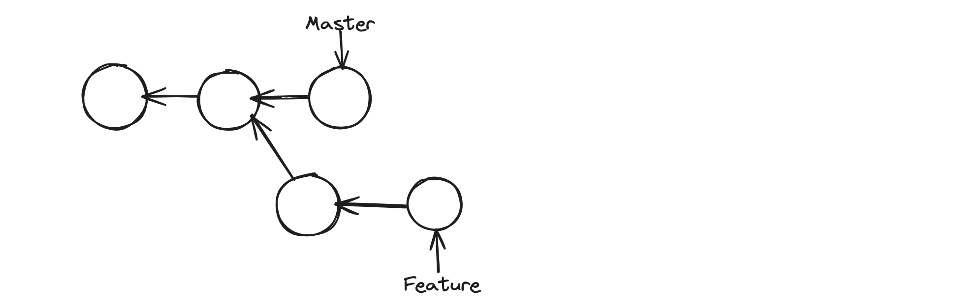 rebase1